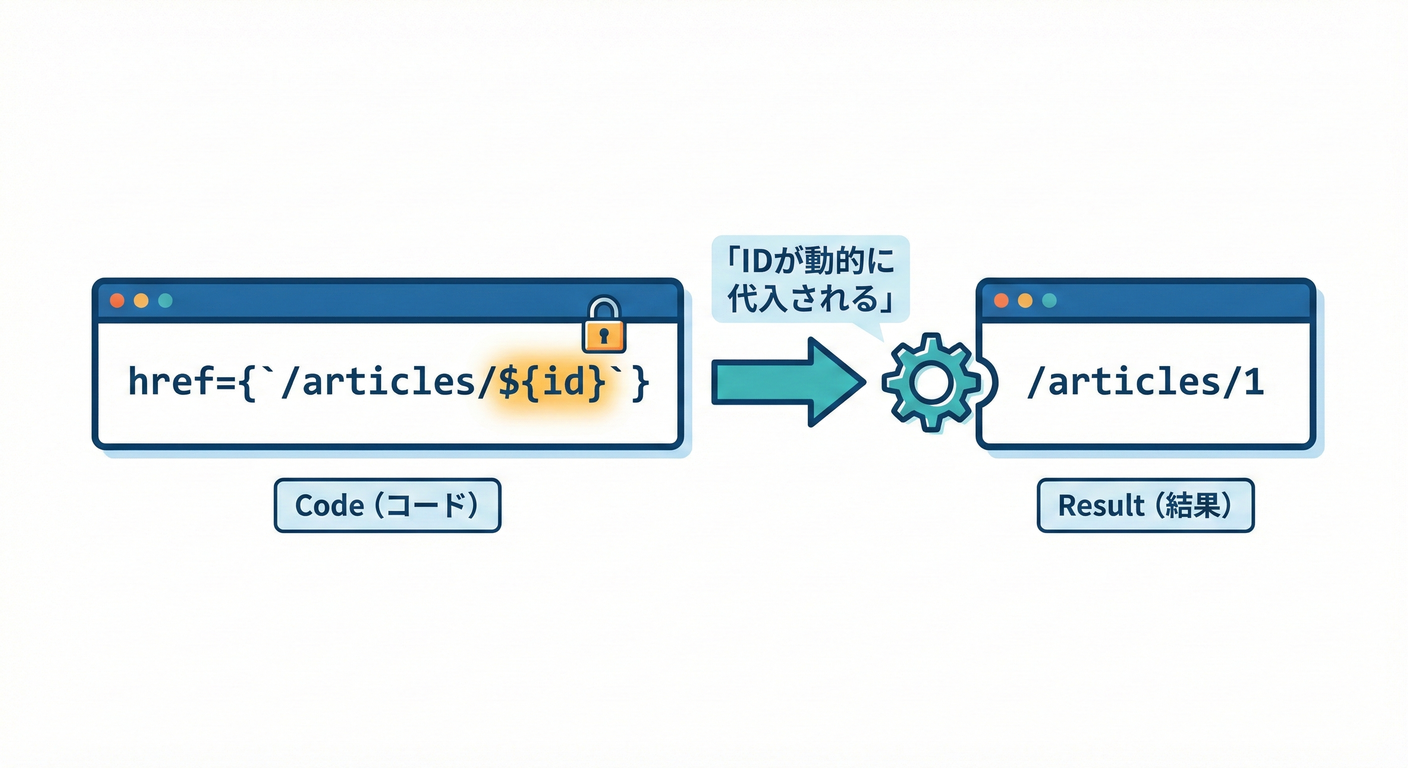 next_study_062_link_code