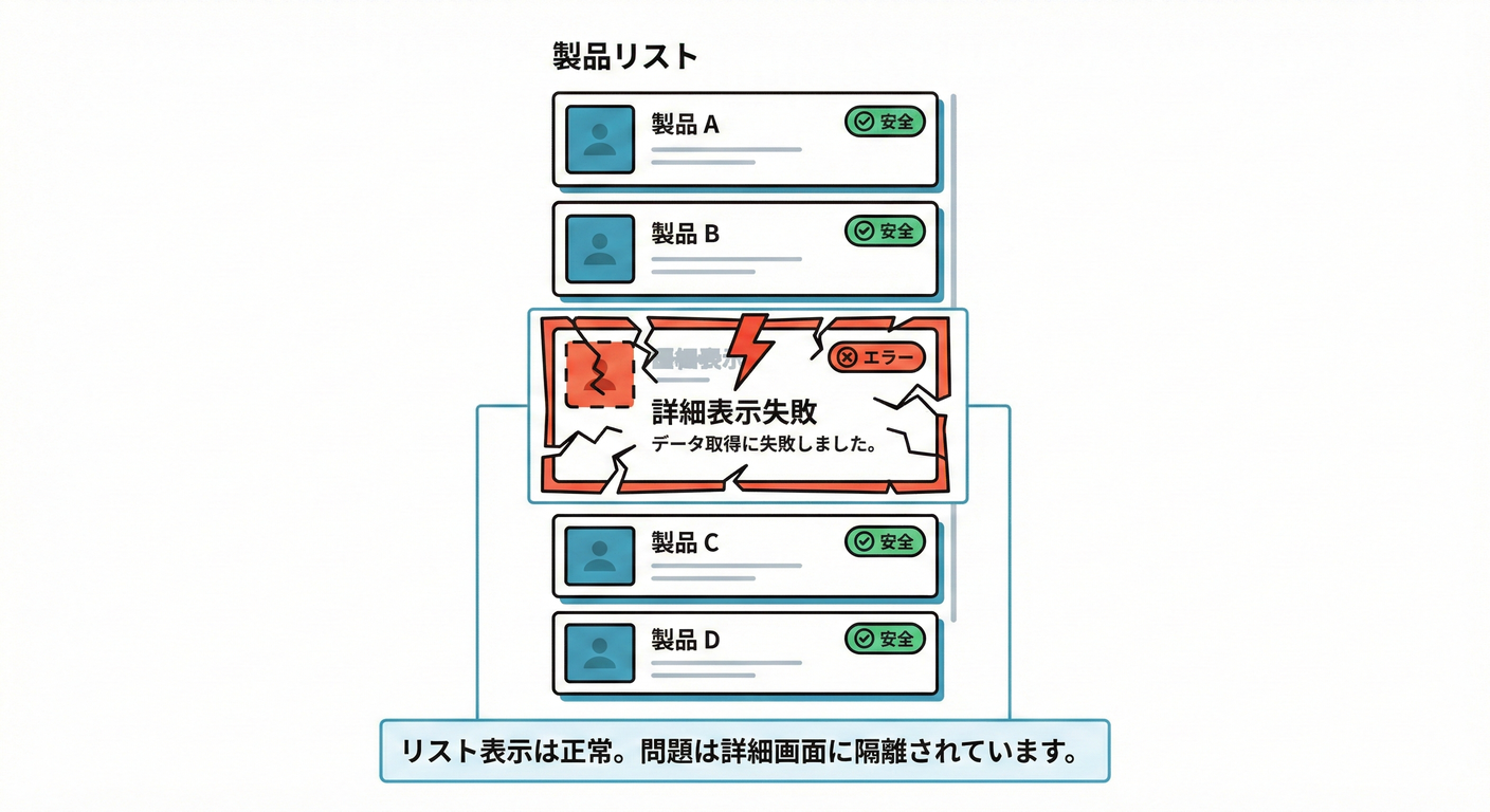 next_study_068_list_vs_detail_error