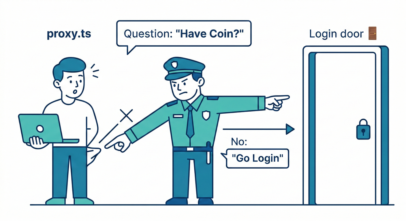 next_study_124_proxy_check