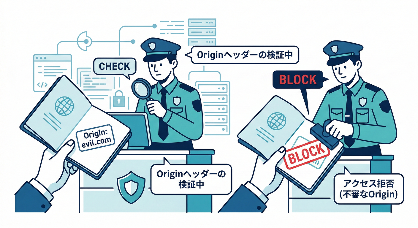 next study 153 origin check