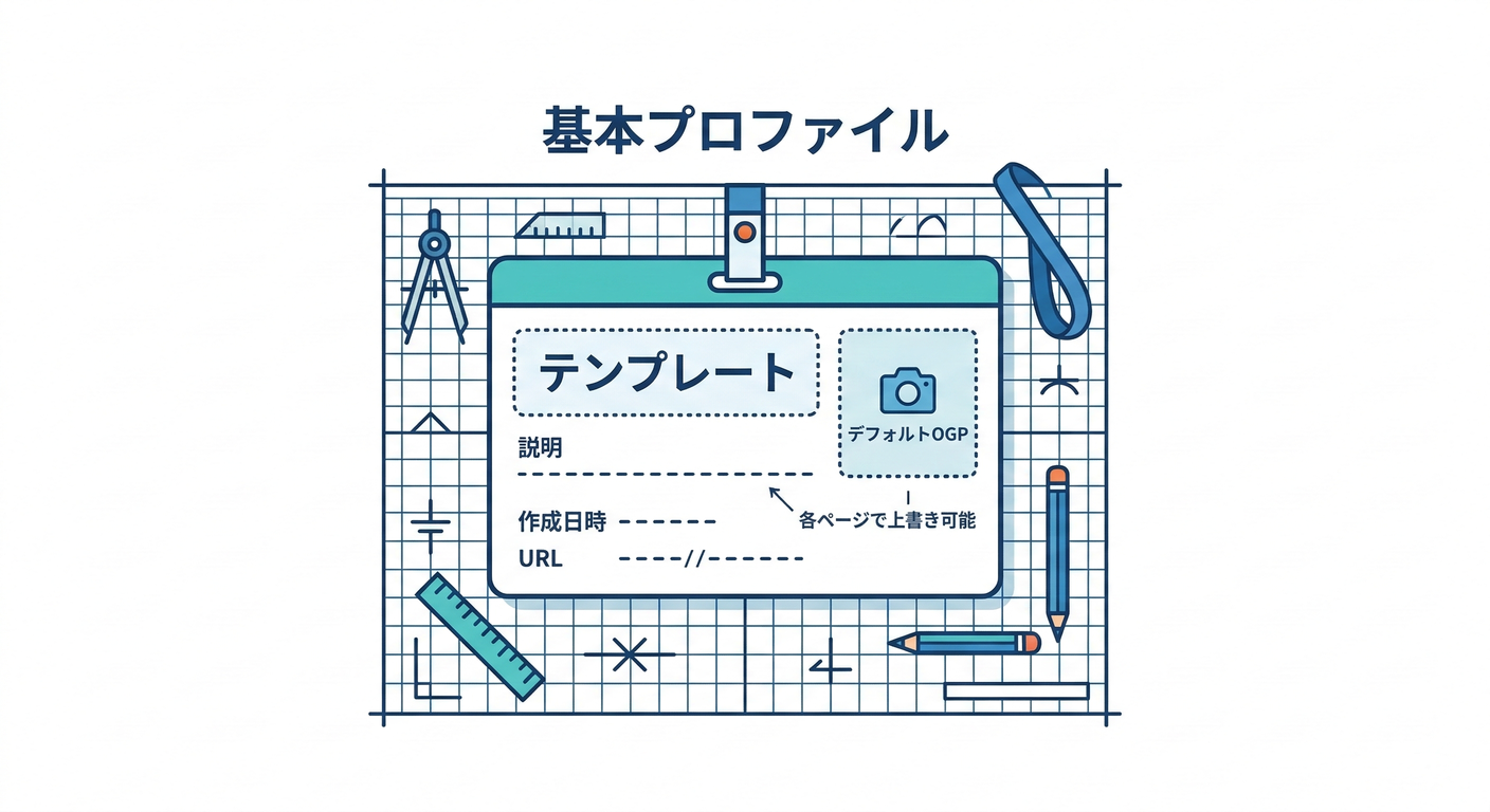 next_study_240_layout_blueprint