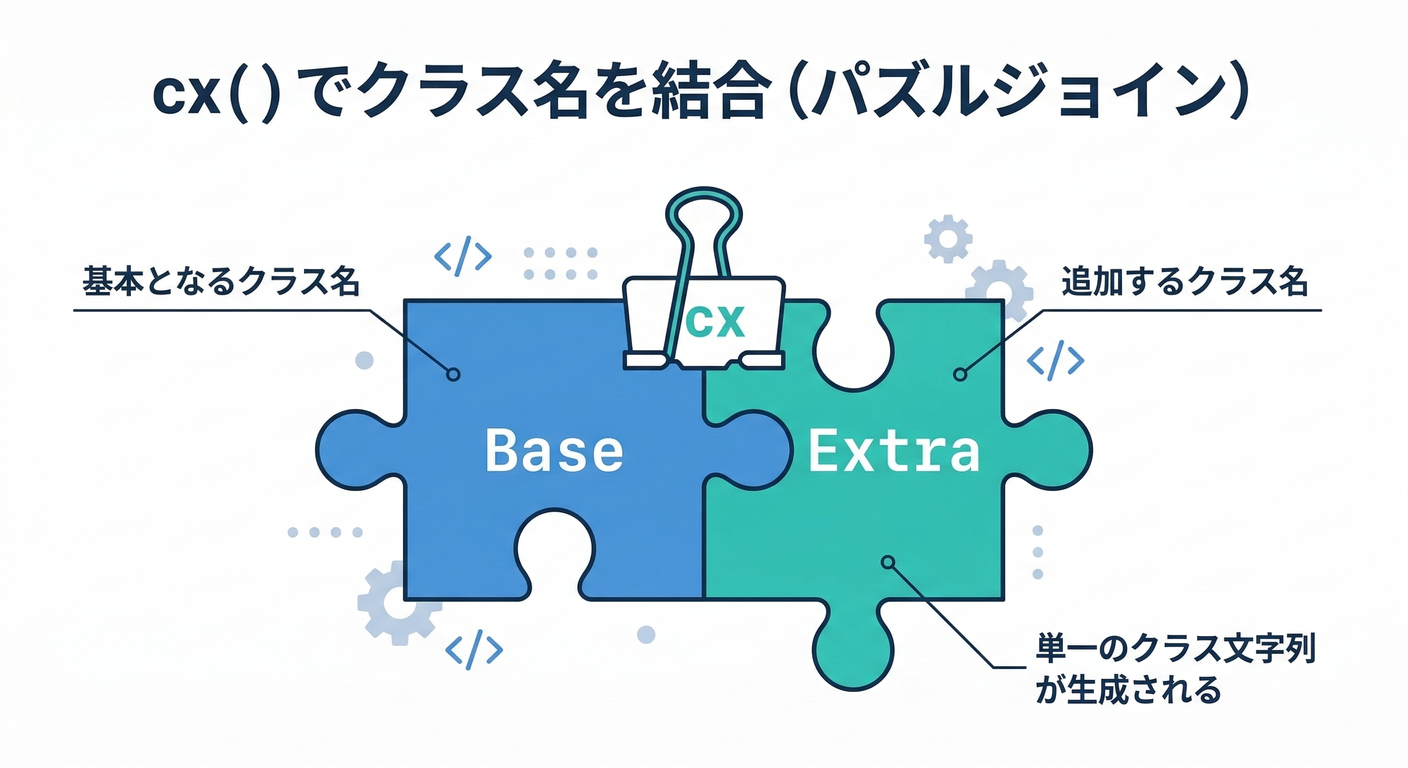 next study 267 puzzle join
