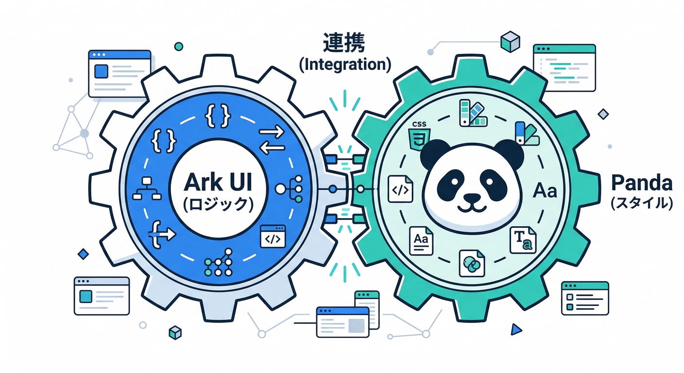 next study 269 gears mesh