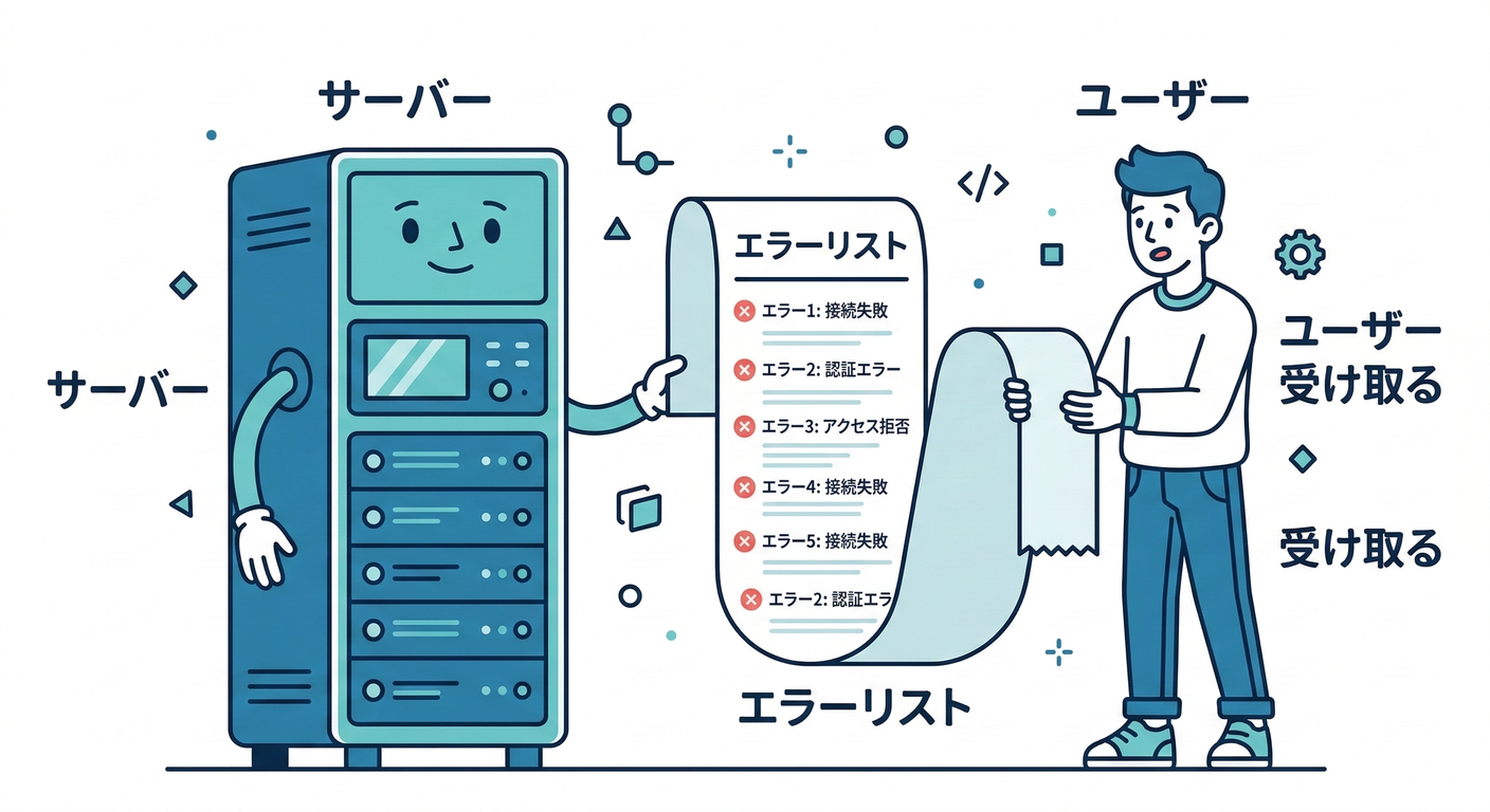 281_server_error_display