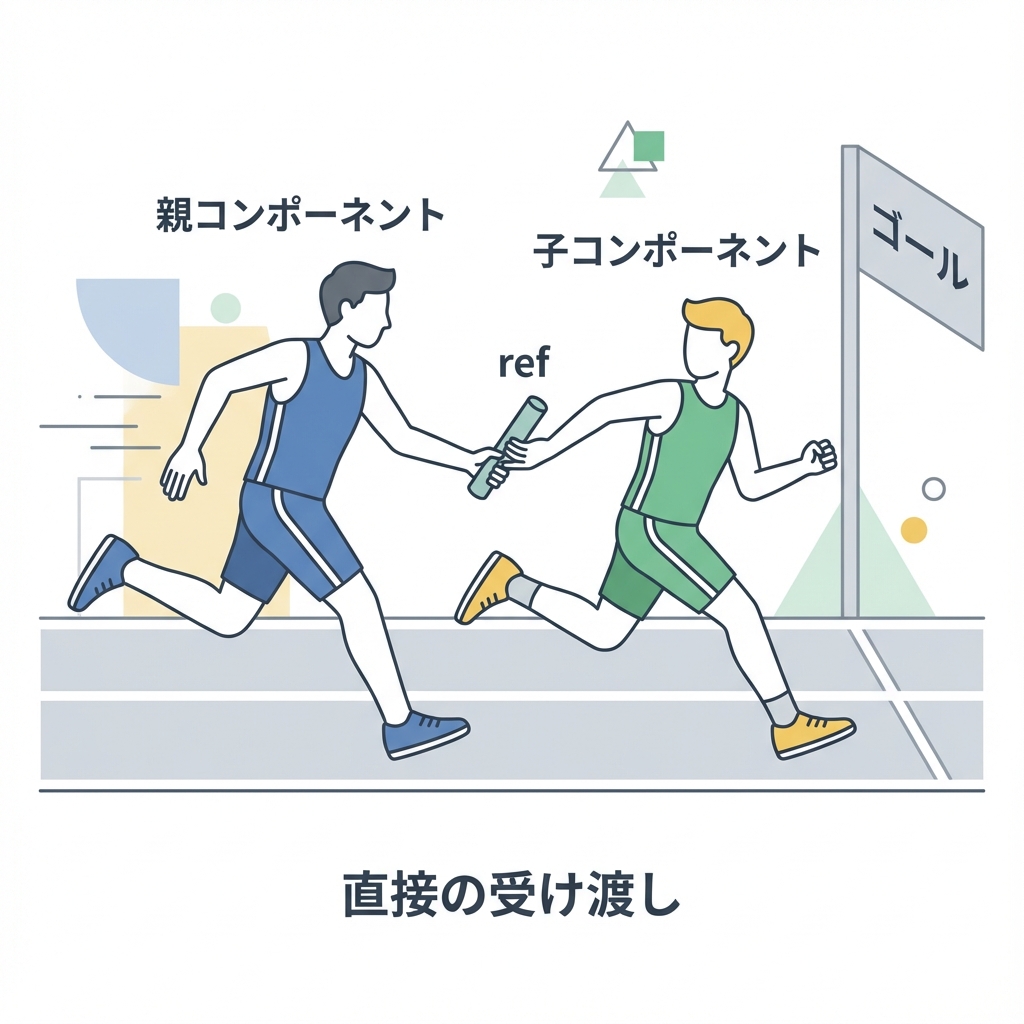 react_study_105_ref_prop