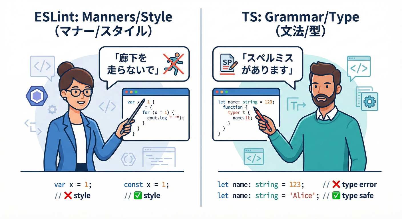 next_study_016_eslint_vs_ts