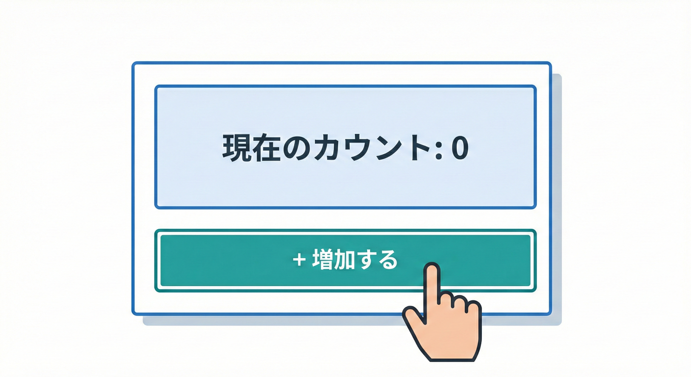 next study 038 counter example