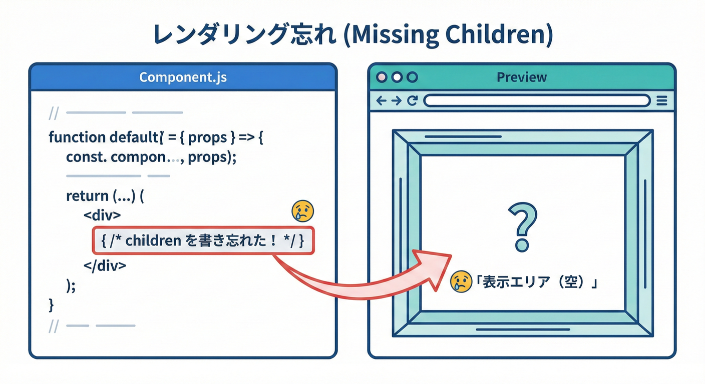 next study 040 missing children