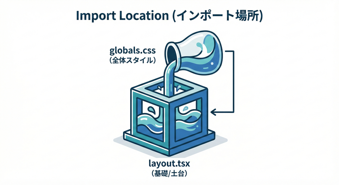 next_study_051_import_location.png