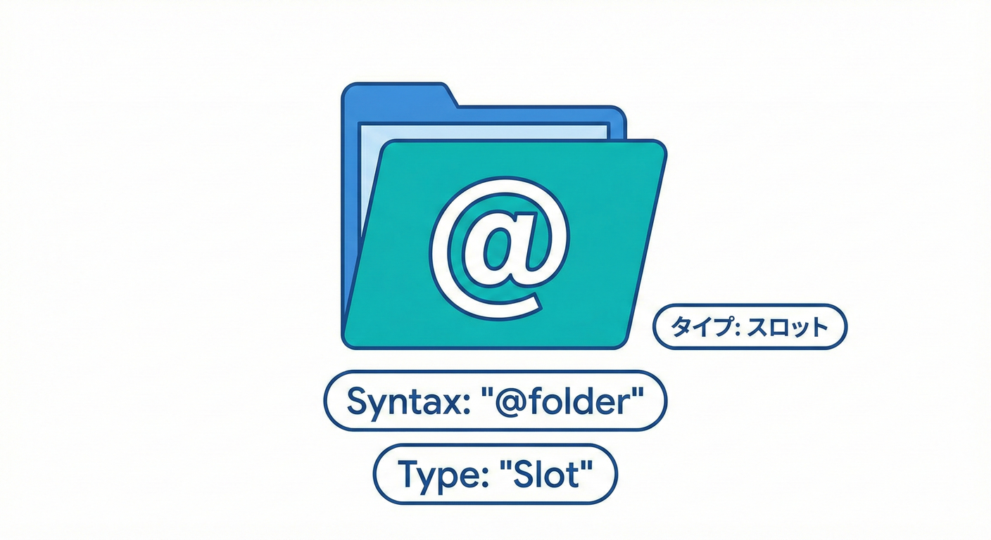 next_study_065_slot_syntax