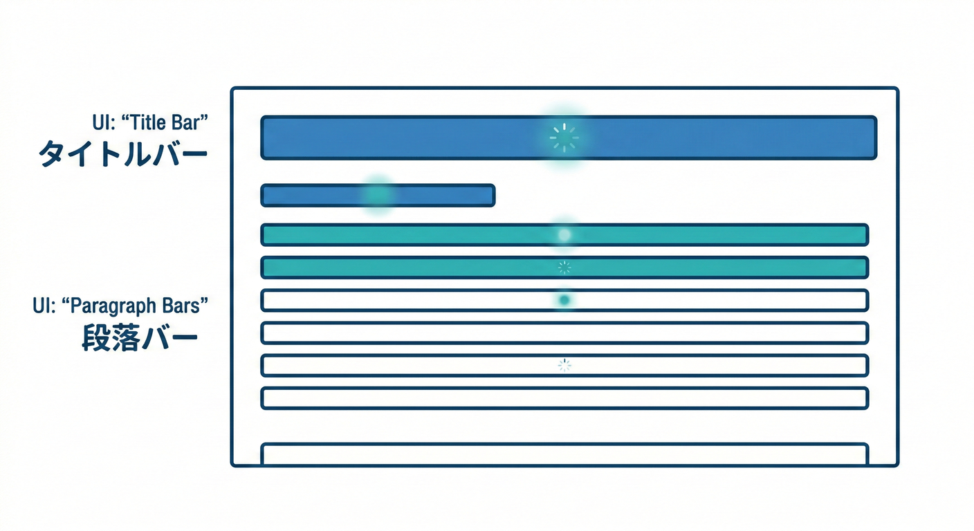 Loading Skeleton (Detail)