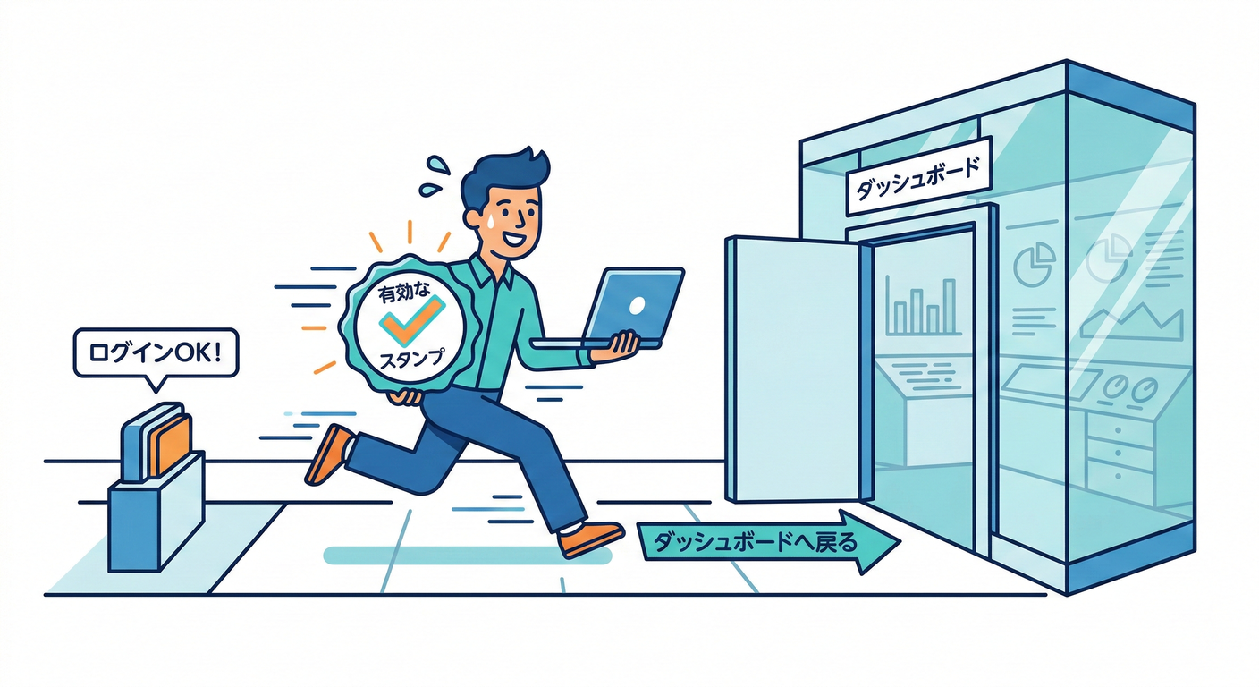 User running back to dashboard with ticket