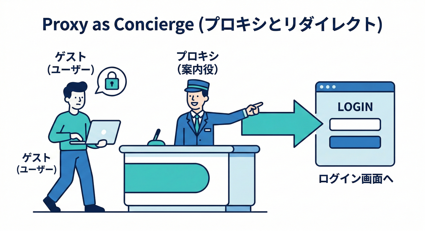 Concierge directing traffic