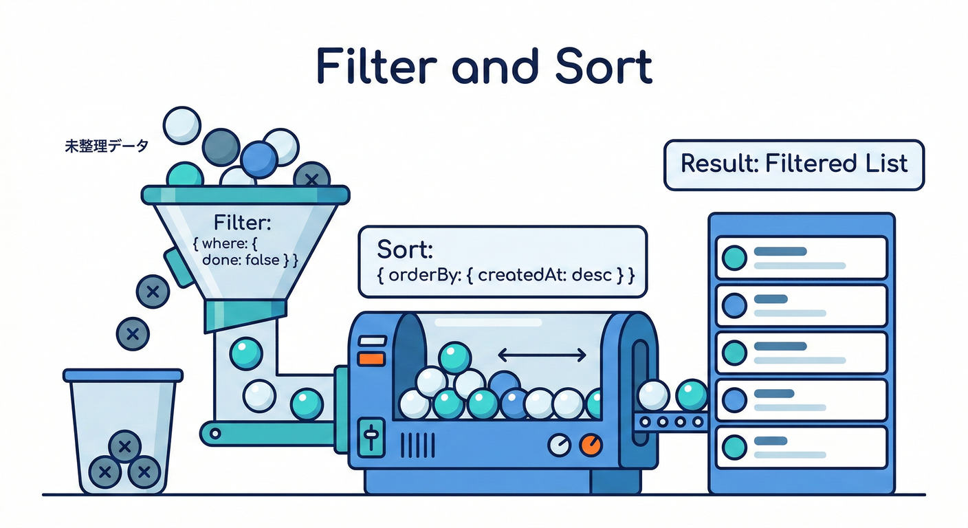 next_study_167_filter_sort