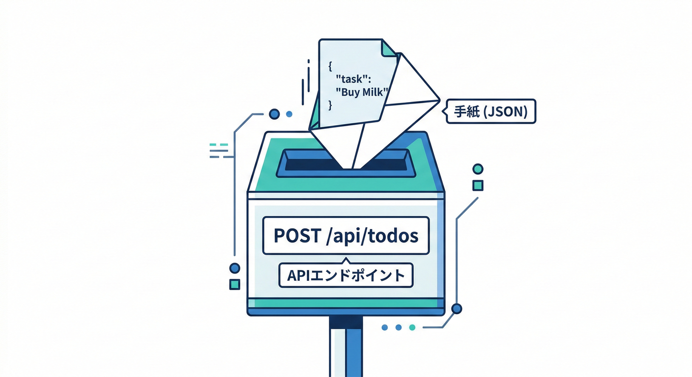 next_study_168_post_mailbox