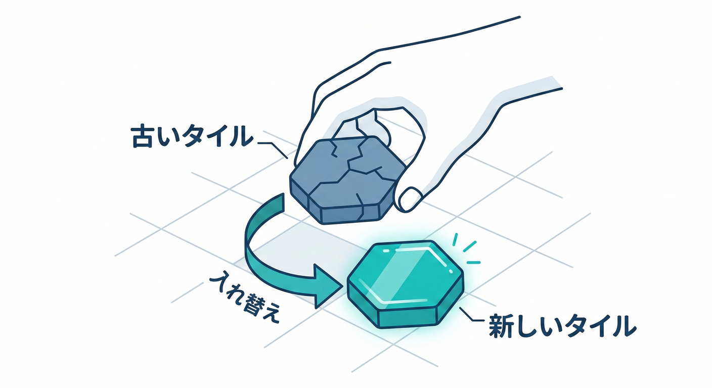 next_study_169_update_concept