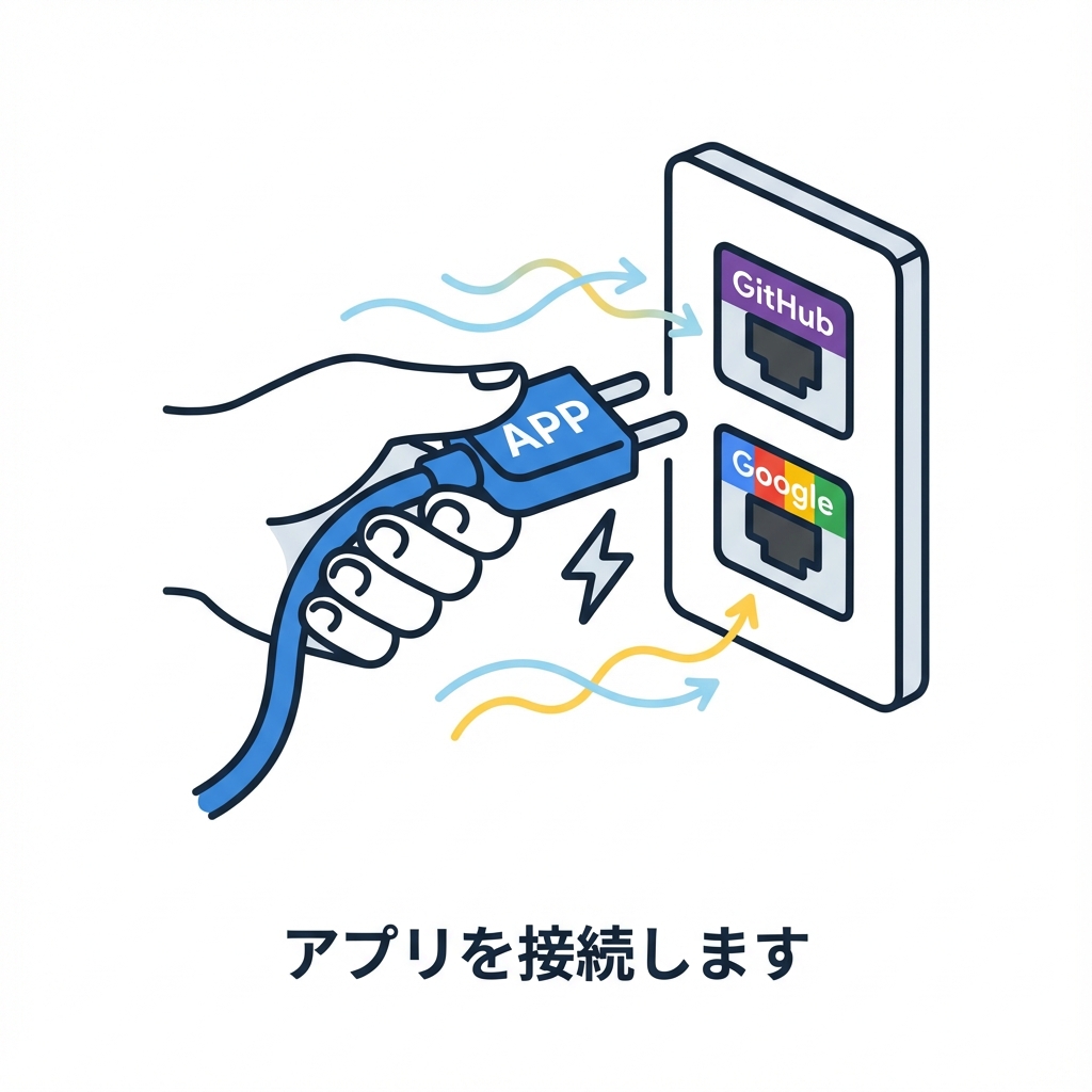 next_study_177_auth_provider