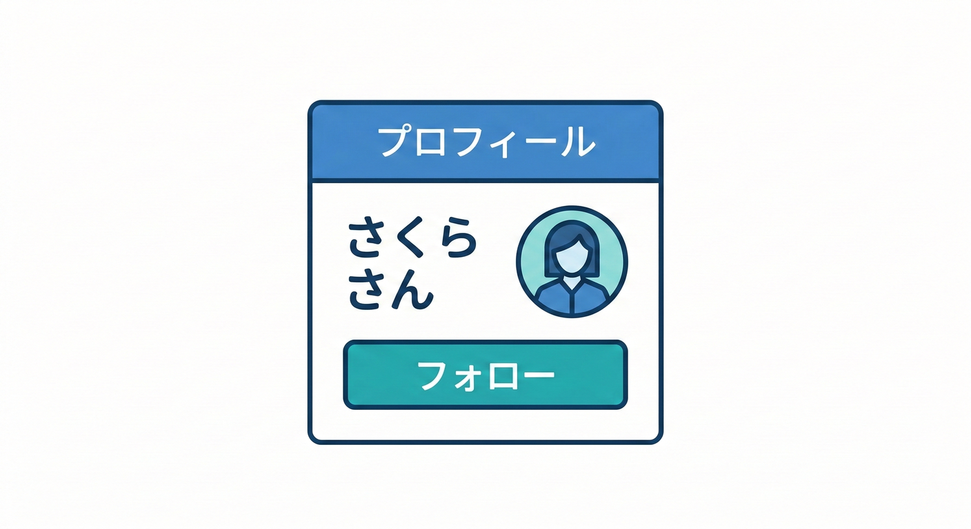 207 profile card visual