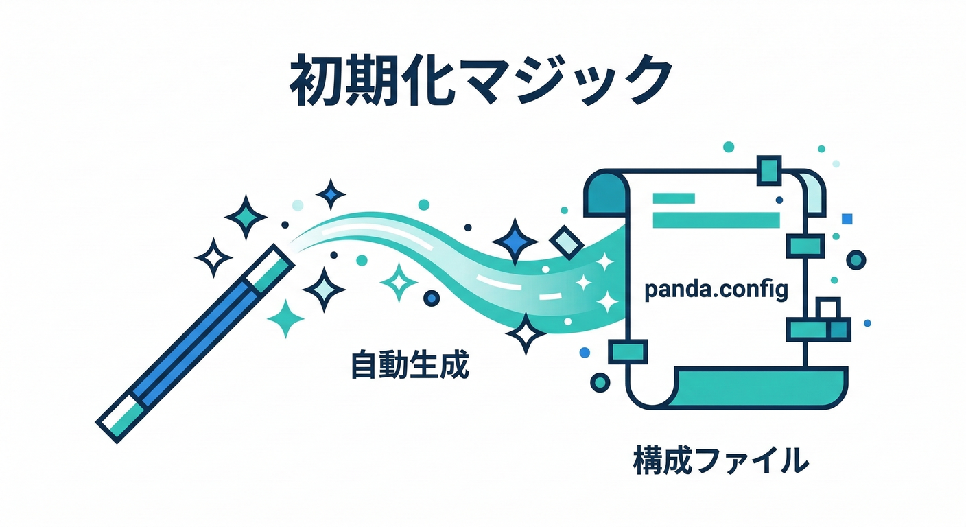 next study 266 magic wand