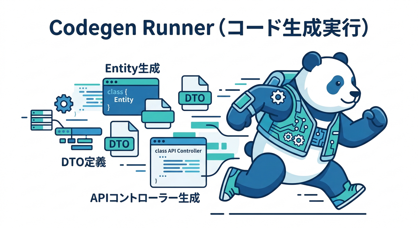 next study 266 runner