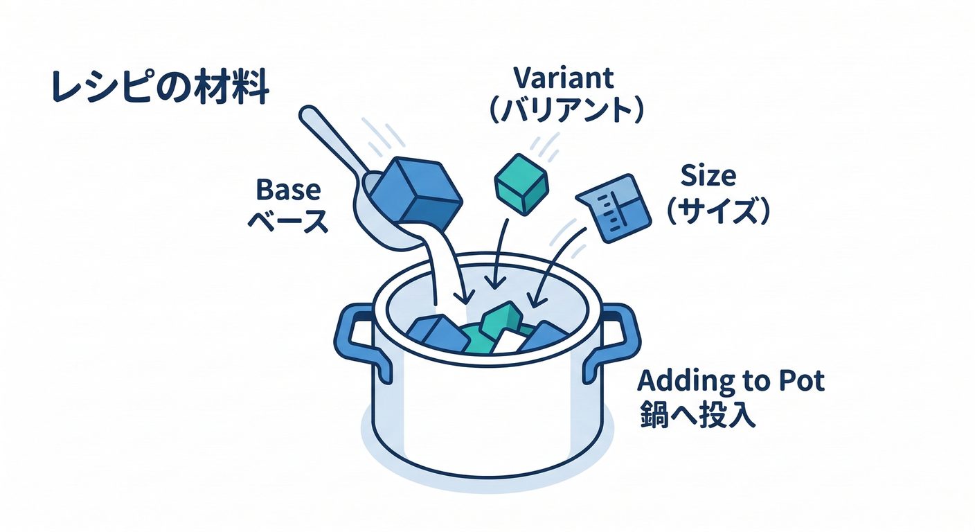 next study 268 recipe ingredients