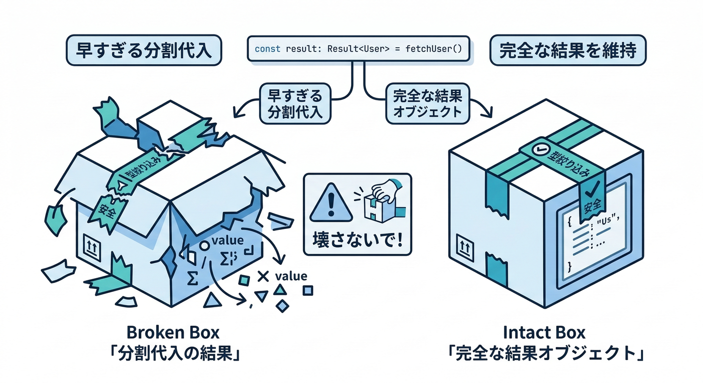 279_destructuring_trap
