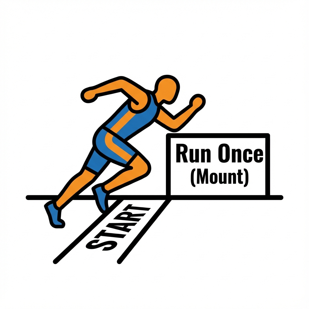 マウント時にだけ実行