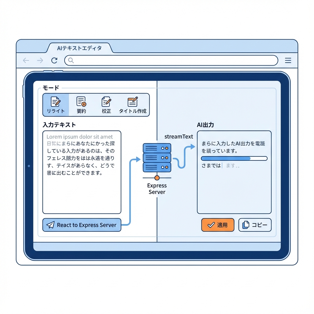 AIテキストエディタ